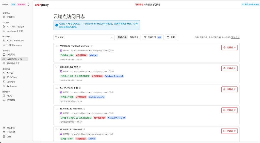 云端点访问日志